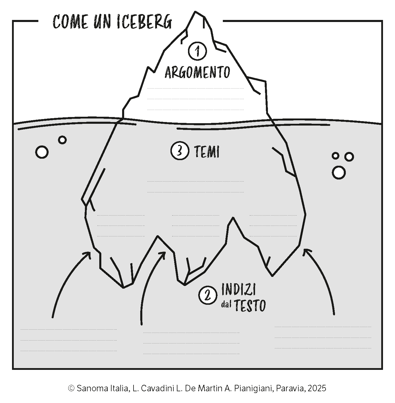 iceberg