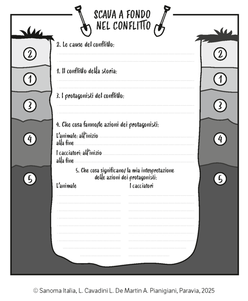 scava_conflitto