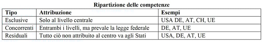 Paramond_2026_01gennaio_04Mantione_Tabella01