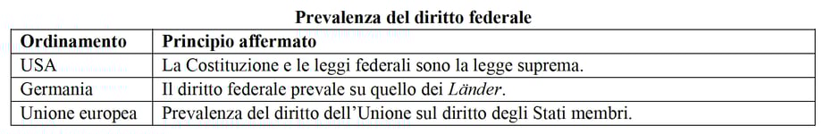 Paramond_2026_01gennaio_04Mantione_Tabella02