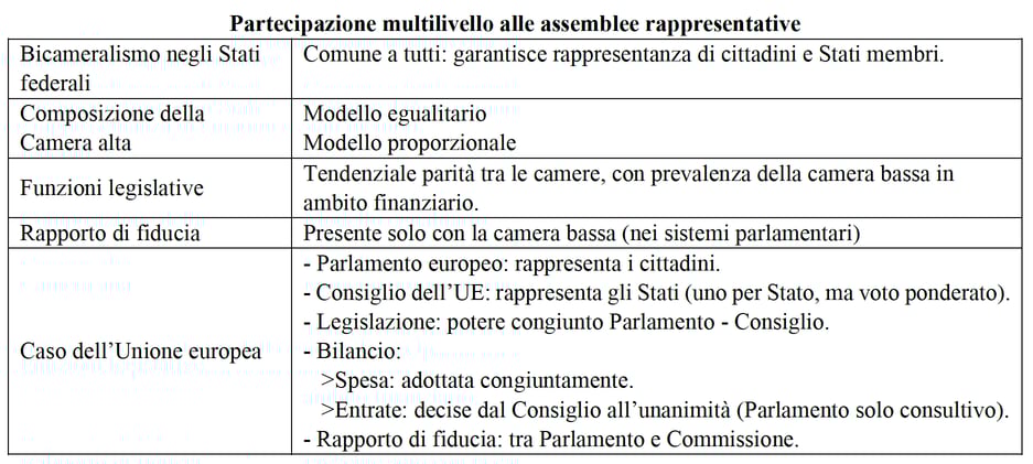 Paramond_2026_01gennaio_04Mantione_Tabella06
