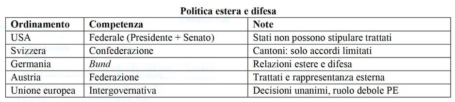 Paramond_2026_01gennaio_04Mantione_Tabella11