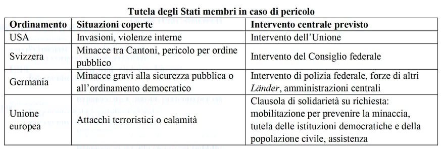 Paramond_2026_01gennaio_04Mantione_Tabella8