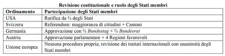 Paramond_2026_01gennaio_04Mantione_Tabella9