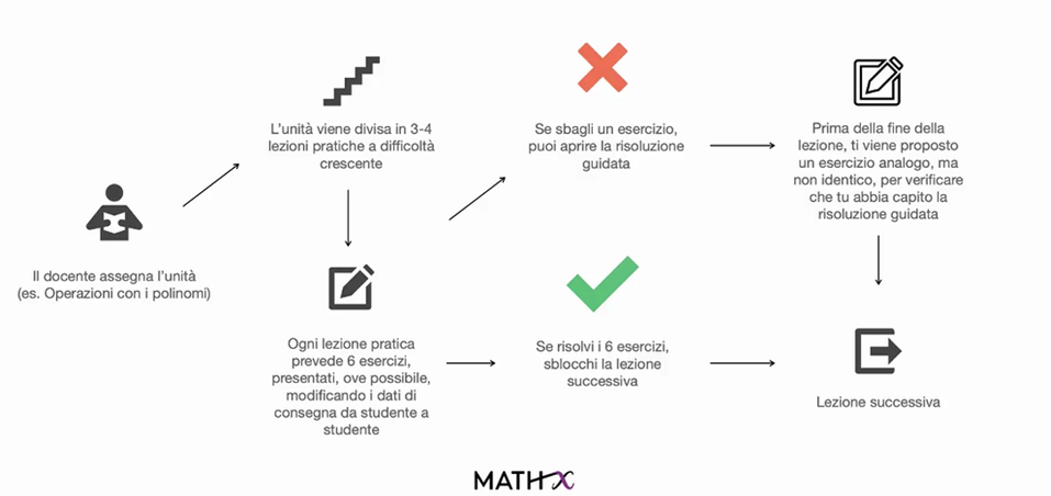 Math-x-screenshot