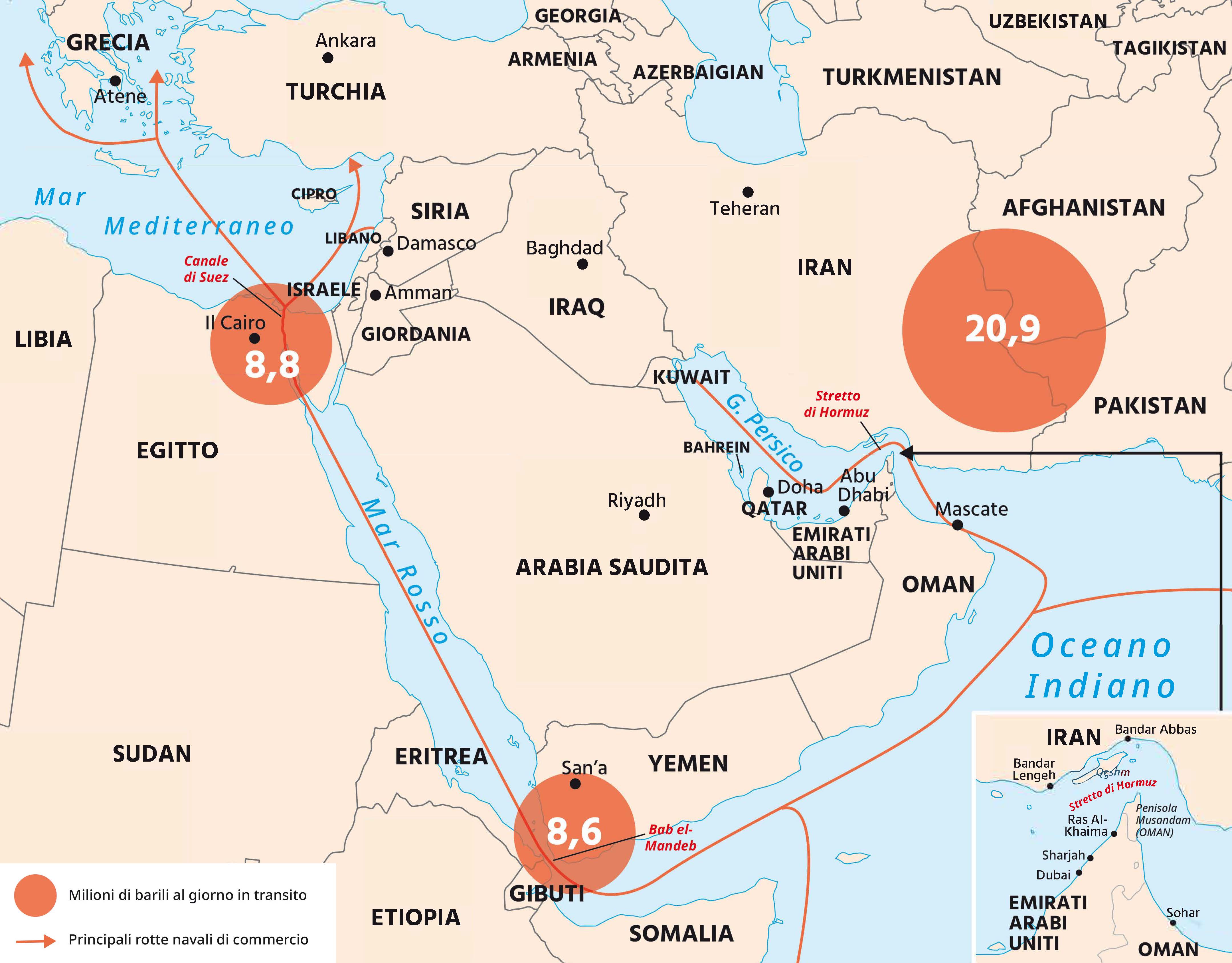 restiamo_aggiornati_storia_sspg_arta_medio_oriente
