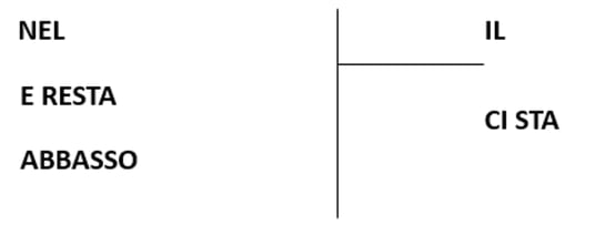 Primaria_05maggio2026_Piccinini_collocazione_spazio