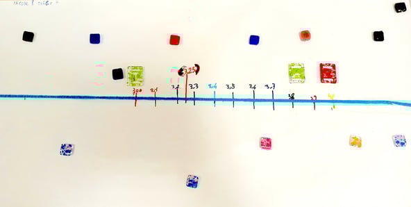 Primaria_11Novembre2025_Matematica_Figura 3