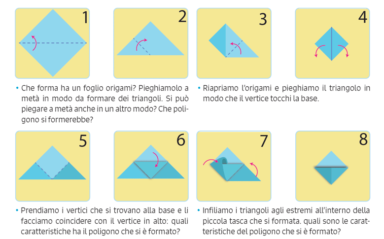 Primaria_12Dic_2024_screen_oltre_il_libro_articolo3