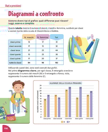 pp.116-117, Mate4_Pagina_1-1