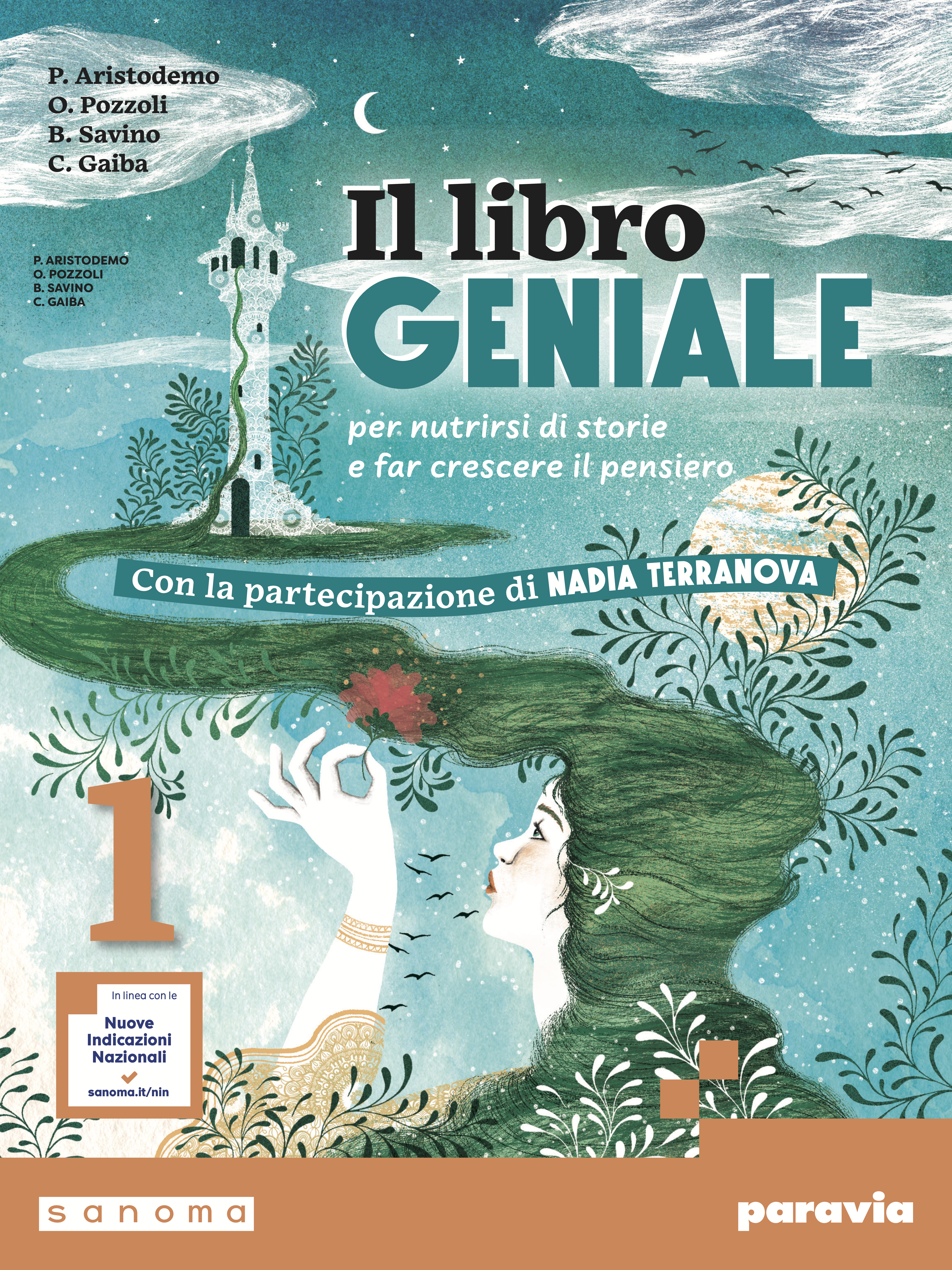 il-libro-geniale-NIN